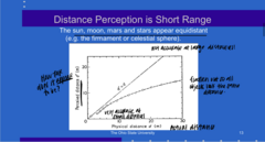 <p>Distance Perception is (short/long) range</p>
