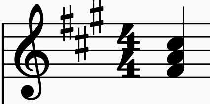 <p>F<strong>♯</strong>m</p>