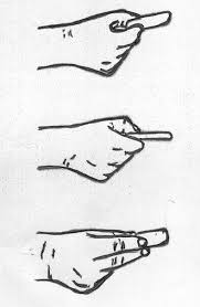 <ol><li><p>lateral</p></li><li><p>tip-to-tip</p></li><li><p>3 jaw pinch</p></li></ol><p></p>