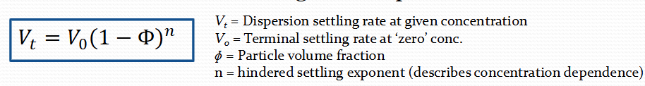 <p>CPM - faster settling in low concs but hinders more as conc increases</p><p>ZM - sloer low conc settling, but does not hinder as much with conc increase</p>