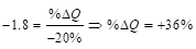 <p><span><strong><em>b&nbsp;&nbsp;&nbsp;</em></strong></span></p>