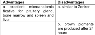<p> pituitary gland, bone marrow and blood containing organs (spleen and liver)</p><p>*Fixation time: 4-24 hours </p>