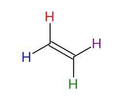 <p>What is the Coupling constant of a) <span style="color: purple;">H</span> to <span style="color: red;">H</span> and b) <span style="color: red;">H</span> to <span style="color: green;">H</span>?</p>