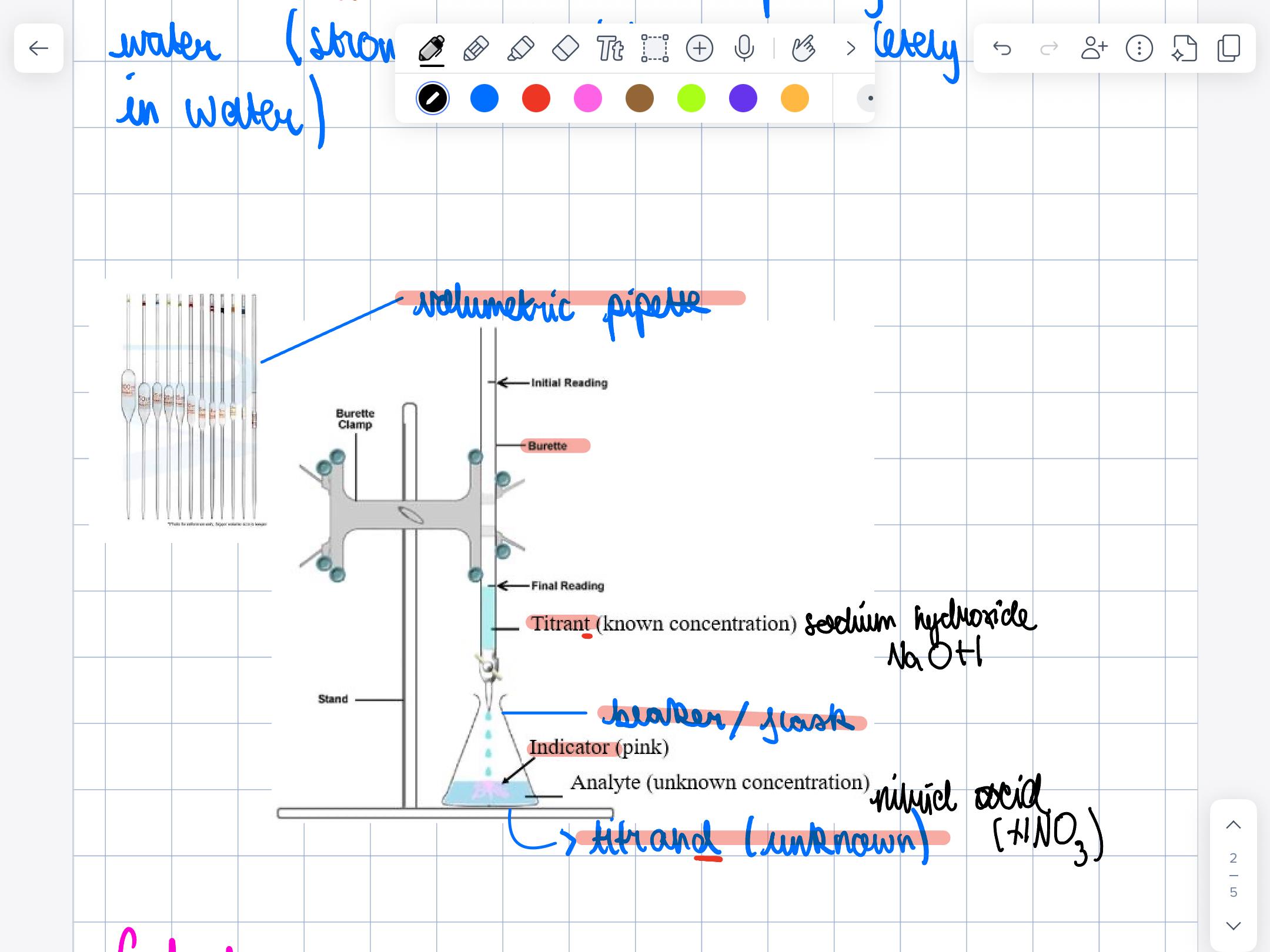 knowt flashcard image