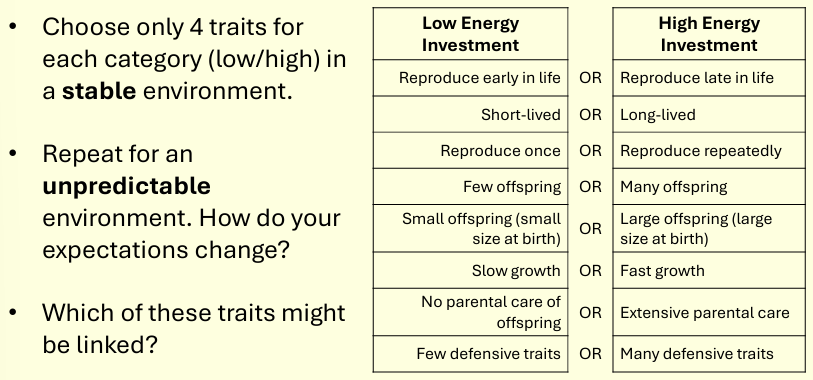 <p>What traits would you expect to see in a balanced organism?</p>
