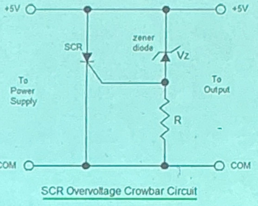 <p>A circuit that protects a sensitive circuit from a sudden increase in supply voltage</p>