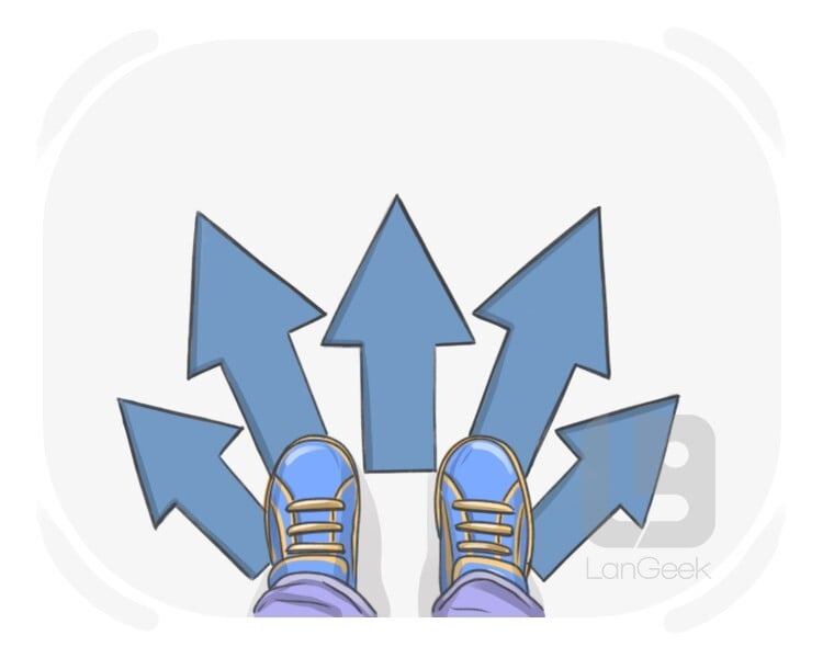<p>Definition</p><p class="is-empty is-editor-empty has-focus">1 : a choice you can make in a particular situation</p><p class="is-empty is-editor-empty has-focus">2 : an additional feature or software setting available to select</p><p class="is-empty is-editor-empty has-focus">3 : the financial right to buy or sell assets at a set price in the future</p><p class="is-empty is-editor-empty has-focus">• Collocations: Have no option but to, keep your options open, soft option, viable option</p><p class="is-empty is-editor-empty has-focus">• Examples:</p><p class="is-empty is-editor-empty has-focus">Renting an apartment might be a better option than buying one right now.</p><p class="is-empty is-editor-empty has-focus">Select the print option directly from the main dropdown menu.</p><p class="is-empty is-editor-empty has-focus">When the storm hit suddenly, we had no option but to cancel the event.</p><p class="is-empty is-editor-empty has-focus">Leather seats are offered as an optional option on this luxury vehicle.</p><p class="is-empty is-editor-empty has-focus">She wants to go to university, but she is keeping her options open for now.</p><p class="is-empty is-editor-empty has-focus">Trading stock options involves a high level of financial risk.</p><p class="is-empty is-editor-empty has-focus">(Сонголт; программын эсвэл бүтээгдэхүүний нэмэлт тоноглол/сонголт; санхүүгийн опцион)</p>