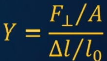 <p><span style="background-color: transparent;">the ratio of stress to strain, given by the letter Y. It measures the elasticity of a material.</span></p><ul><li><p><span style="background-color: transparent;">High Y = hard to stretch material</span></p></li><li><p><span style="background-color: transparent;">Low Y = easy to stretch material</span></p></li></ul><p></p>
