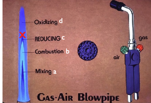 <p>ID zone of torch flame: </p><p>- Partial Combustion of air & gas takes place here. Green in Color </p><p>- Zone is oxidizing &should always be kept away from molten alloy during fusion.</p>