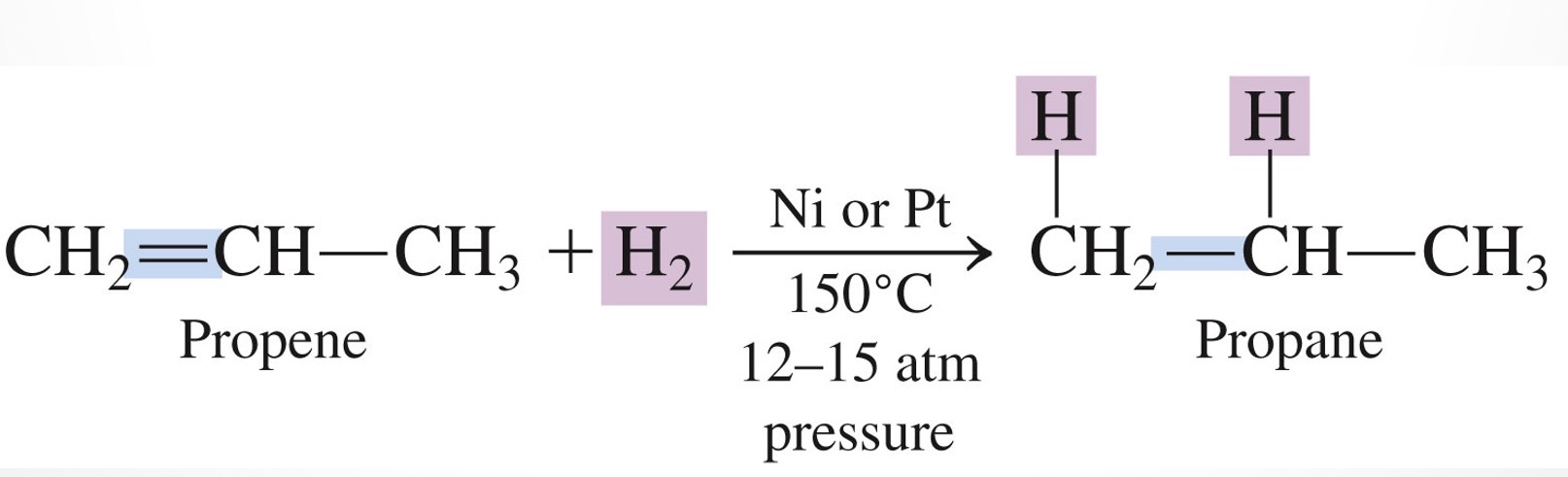 <p>What type of reaction is this?</p>