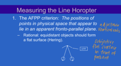 <p>What is the rationale behind the Apparent Frontal Parallel Plane (AFPP) criterion?</p>