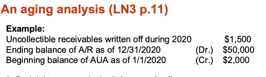 <p>Estimate the % of uncollectible in each bucket.</p><p>Sum of estimated amount of uncollectible accounts for all buckets =</p><p>Ending balance of AUA</p><p></p>