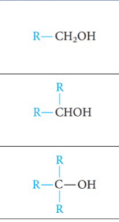 <p>according to the number of alkyl groups attached to the hydroxyl-bearing carbon </p>