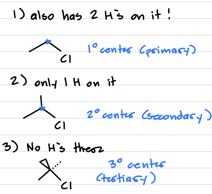 <p>1° (primary): has only 1 other carbon on it + the halogen</p><p>2° (secondary): has 2 other carbons on it + the halogen </p><p>3° (tertiary): has 3 other carbons on it + the halogen</p>