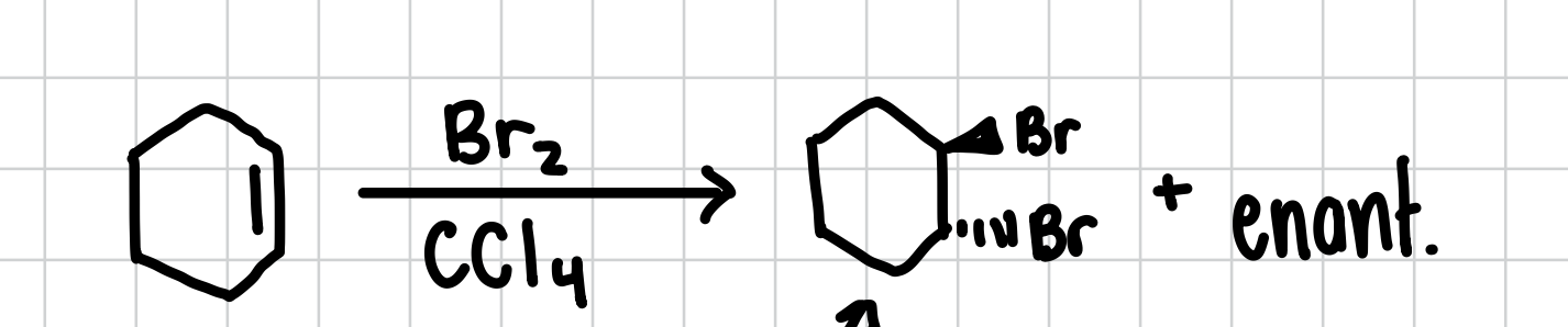<p>Adds a halogen in a trans fashion to both sides of an alkene. Will also form the enantiomer </p><p>Reagents: X2, CCl4</p>