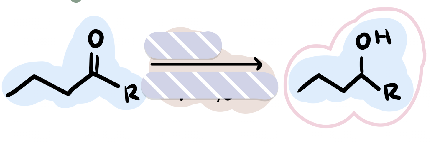 <p>Name the reagents</p>
