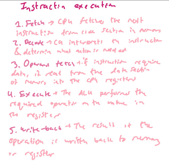 knowt flashcard image