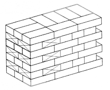 <p>Wat word hier afgebeeld?</p>