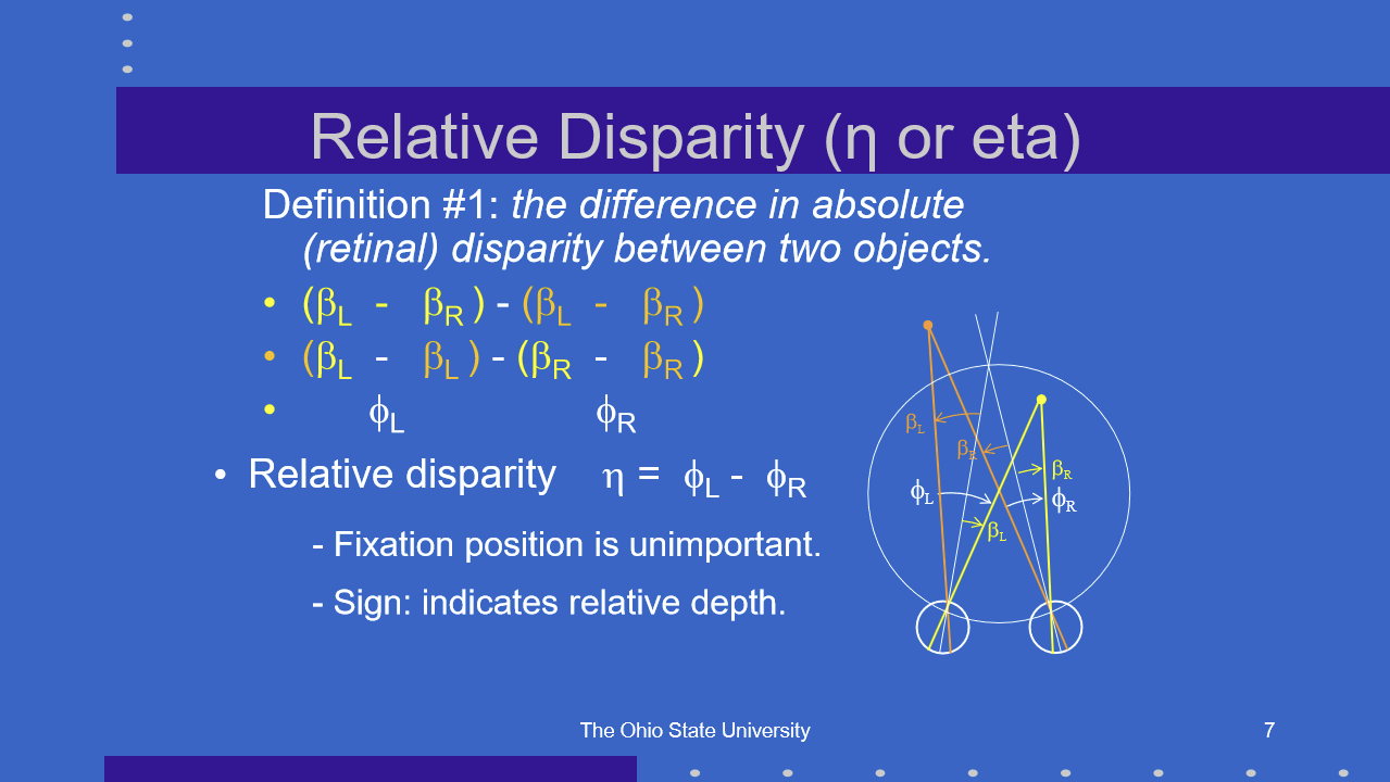 <p>Relative disparity depends on the difference between disparities of two objects, so the fixation-related terms cancel out. Because relative disparity uses the difference in binocular parallax angles, the absolute fixation point does not matter.</p><p><span>η</span>=ϕ<span>L</span>−ϕ<span>R</span></p><ul><li><p>ϕ<span>L</span> = angular separation between the two objects in the left eye</p></li><li><p>ϕR = angular separation between the two objects in the right eye</p></li></ul><p></p>