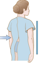 <p>source slanting direction at angle from perpendicular source</p>