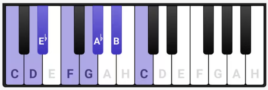 knowt flashcard image