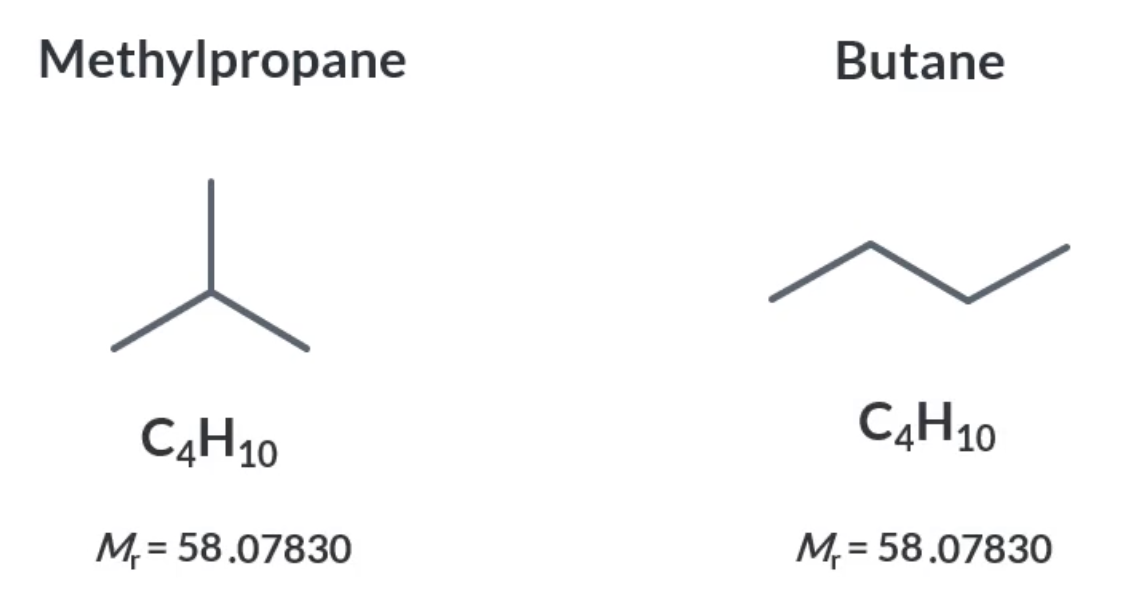<p>allows us to distinguish between molecules with the same molecular formula </p>