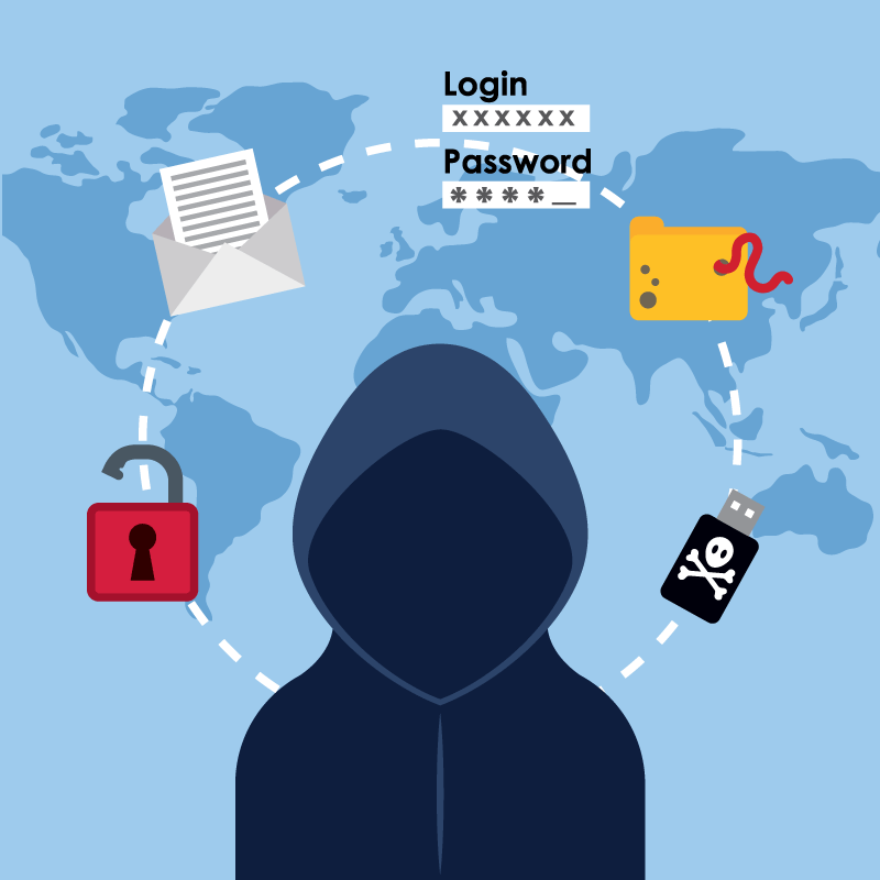 <p>Identity Theft</p>