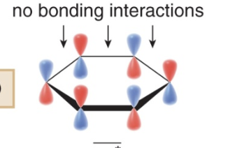 <p>all antibonding </p><p>3 nodes</p>