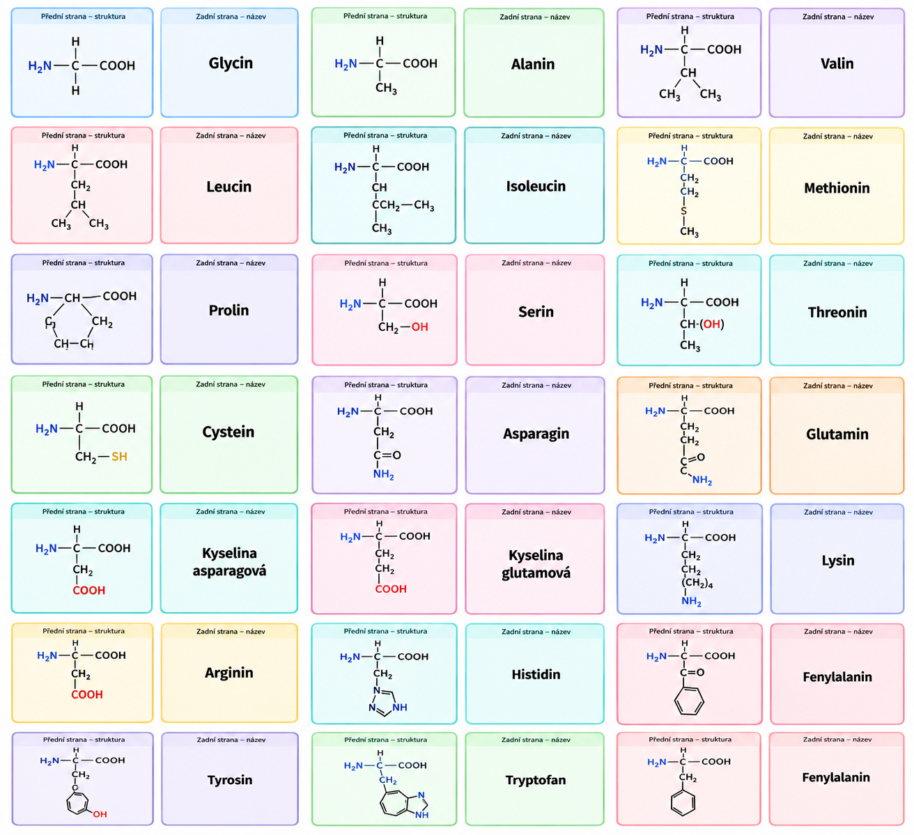 <p>An amino acid with the chemical structure $$H_2N-CH(H)-COOH$$, containing a single hydrogen atom as its side chain.</p>