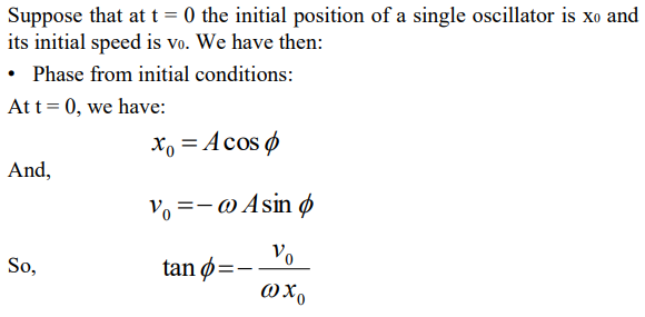 <p>the last equation is the most notable</p>