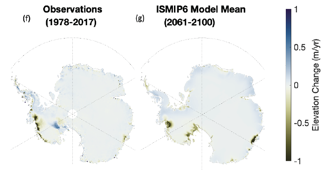<p>Observed and projected rate of changes in elevation of Antarctic ice sheet:</p>