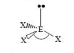 <p>Name and angle(s)?</p>