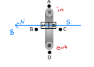 <p>Point C</p>