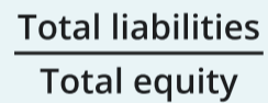 <p>[Total Liabilities] / [Total Equity]</p>