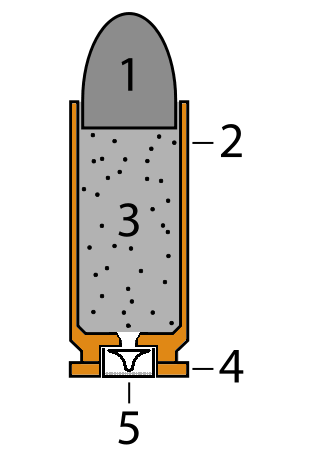 <p>Bullet Components </p>
