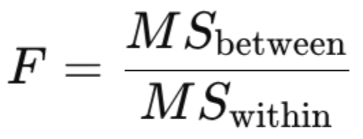 <p><span style="background-color: transparent;">it compares signal (between-group differences) to noise (within-group variability)</span></p>