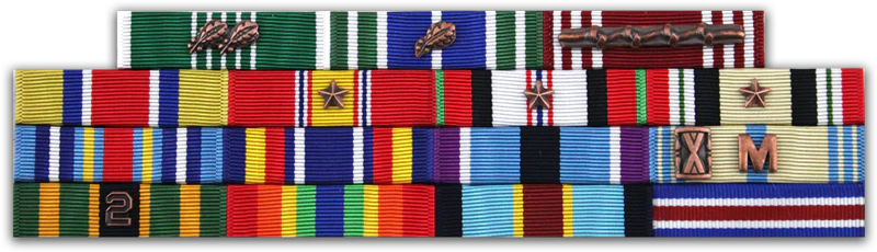 <p>Measurement for ribbons</p>