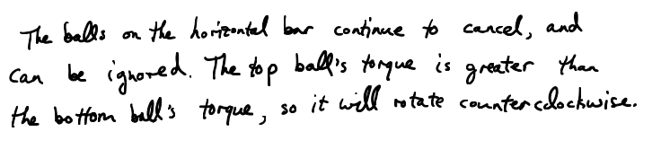 <p>tall ball’s torque is greater than the bottom ball, so it continues rotating cc.</p>