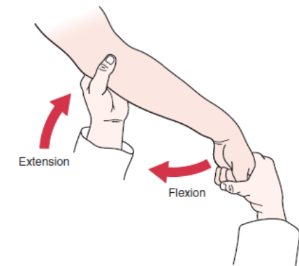 <ul><li><p><span>PURPOSE- Identify lateral epicondylopathy</span></p></li><li><p><span>DESCRIPTION- While palpating the lateral epicondyle, the examiner passively pronates the patient’s forearm, flexes the wrist fully, and extends the elbow</span></p></li><li><p><span>RESULT- Pain over the lateral epicondyle of the humerus indicates a positive test.</span></p></li></ul><p></p>