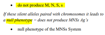<p><strong><u>MNSs Blood Group Phenotype</u></strong></p>