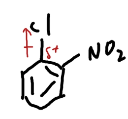 <p>What reaction and reagent can be used to replace the leaving group on the molecule pictured with alcohol?</p>