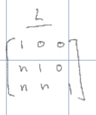<p>(made thorugh L multipliers)</p>