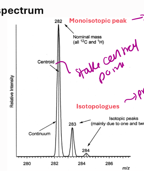 <p>whats shown here</p>