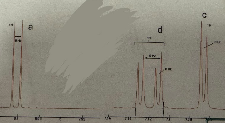 <p>Doublet (1H ~8.1) and doublet of a doublet (1H ~7.13) and doublet (1H ~7.06)</p>