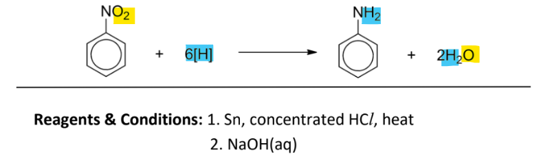 <p>RnCs: </p><ol><li><p>Sn, concnetrated HCl, heat</p></li><li><p>(after salt is formed) NaOH(aq)</p></li></ol><p></p><p>Note: </p><ul><li><p>product first forms the salt C<sub>6</sub>H<sub>5</sub>NH<sub>3</sub><sup>+</sup>Cl<sup>-</sup>, then excess NaOH is added to liberate phenylamine</p></li></ul><p></p>