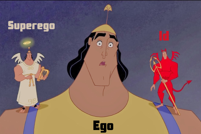 <p>Functions as the “executive” decision making component and mediates the demands of the id and superego. Develops after the Id.</p><ul><li><p>Works on the reality principle</p></li></ul><p></p>