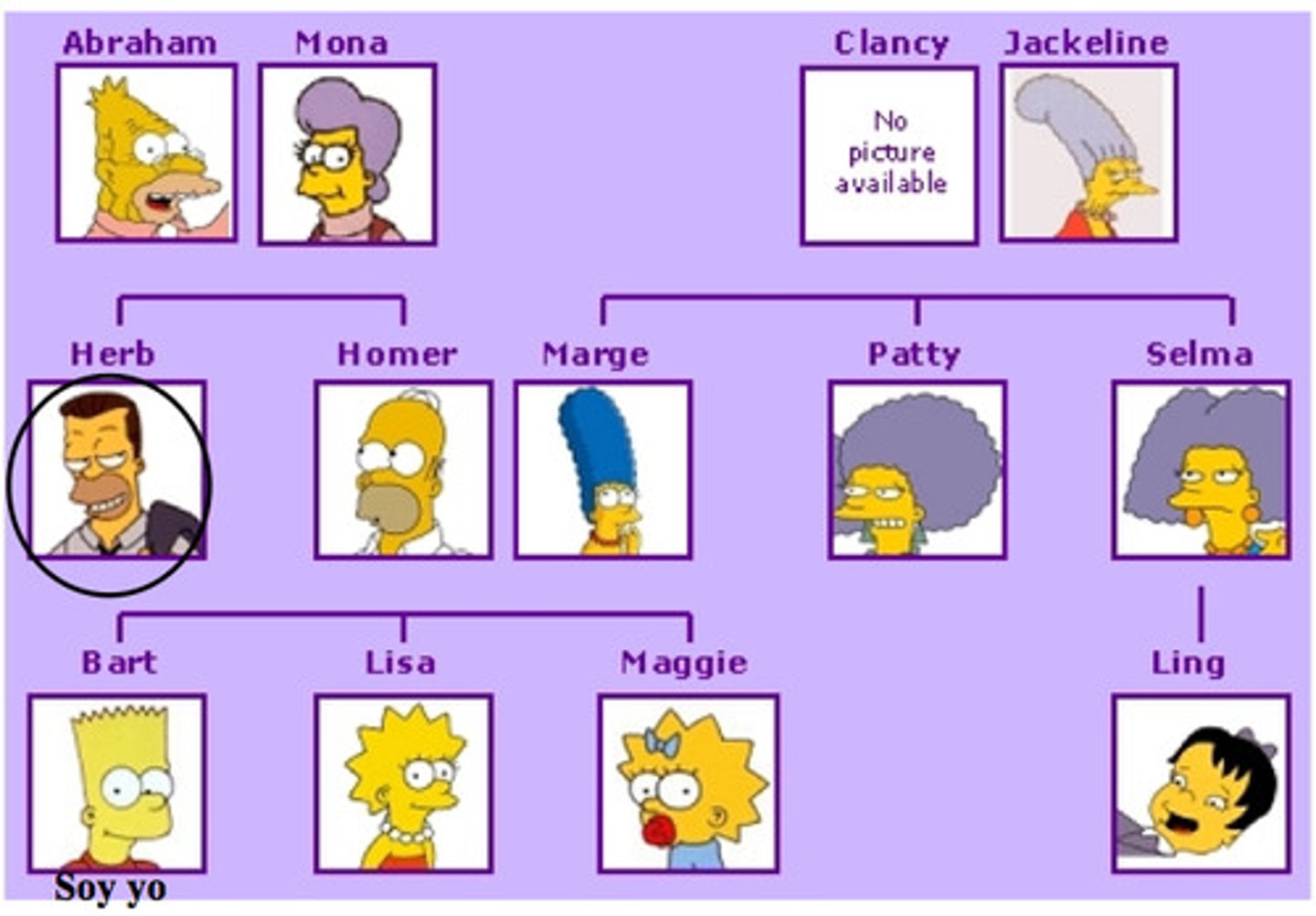 <p>uncle/aunt</p>