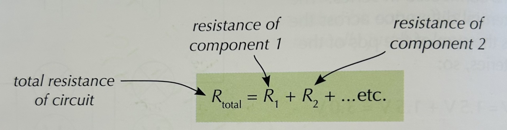 <p>Resistance of two components is bigger than just one of them, because the charge has to push through both of them when flowing round the circuit </p>