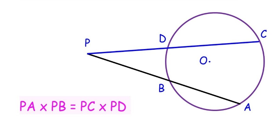 <p></p>