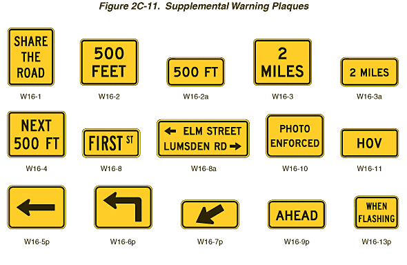 <p>Rectangle (horizontal) sign</p>